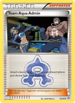 Admin. da Equipe Aqua