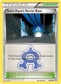 Base Secreta da Equipe Aqua