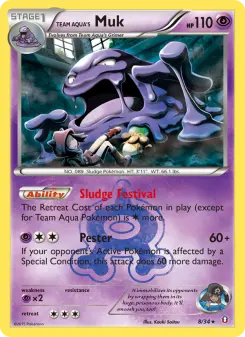 Muk da Equipe Aqua