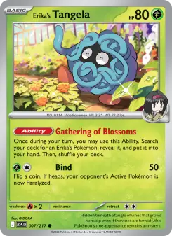 Tangela da Érica