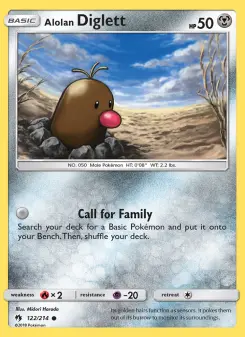 Diglett de Alola